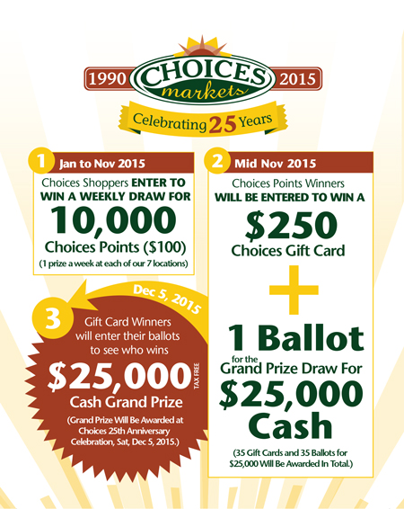 choices-25th-prize-structure